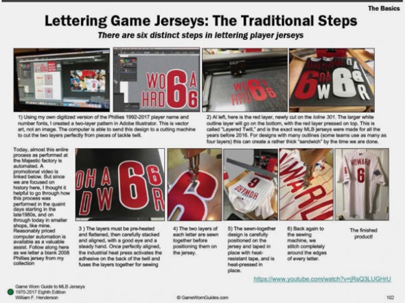 Game-Worn-Guide-lettering-4