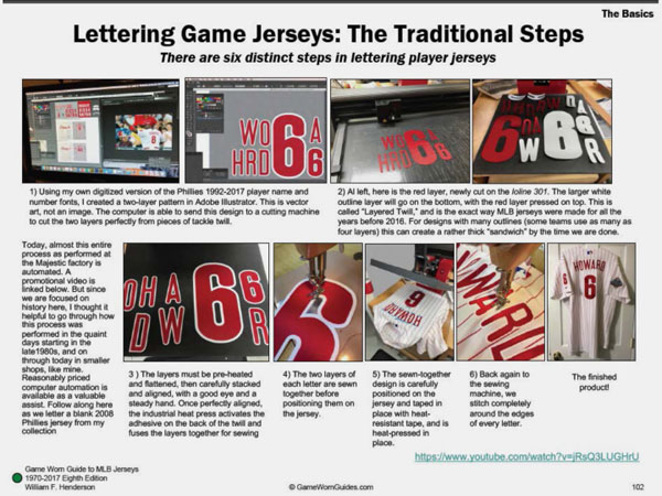 Bill Henderson: The Game Worn Guide to MLB Jerseys / The Dream Shop - A  clarification regarding my post earlier about tagging jerseys I modify:  several people have sent me the same
