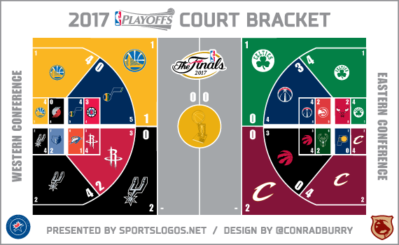 NBA-court-bracket-2017-SLN-3