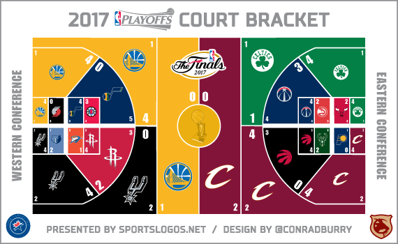 NBA-court-bracket-2017-SLN-4