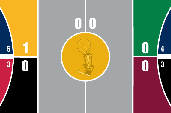 2017 NBA Playoffs Court Bracket – Conference Finals