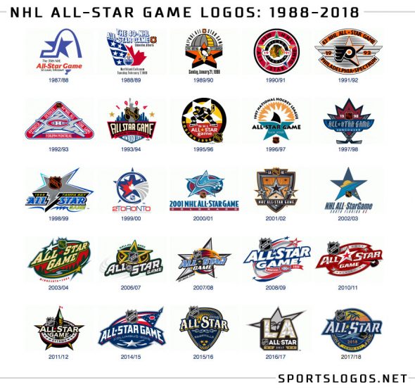 Tampa Bay the Star of 2018 NHL All-Star Logo – SportsLogos.Net News