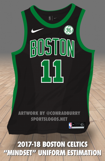 What We Know About the New Nike NBA Alternate Uniforms – SportsLogos