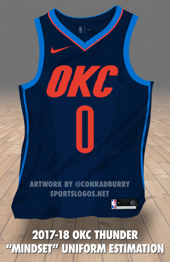 What We Know About the New Nike NBA Alternate Uniforms – SportsLogos ...