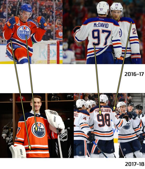 nhl jersey changes 2016