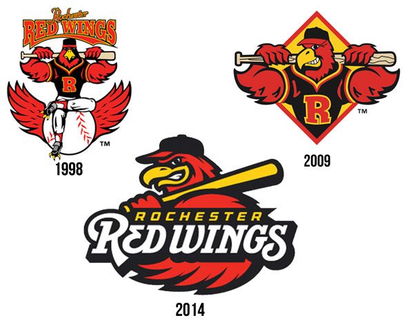 Rochester Red Wings Logo and symbol, meaning, history, PNG, brand