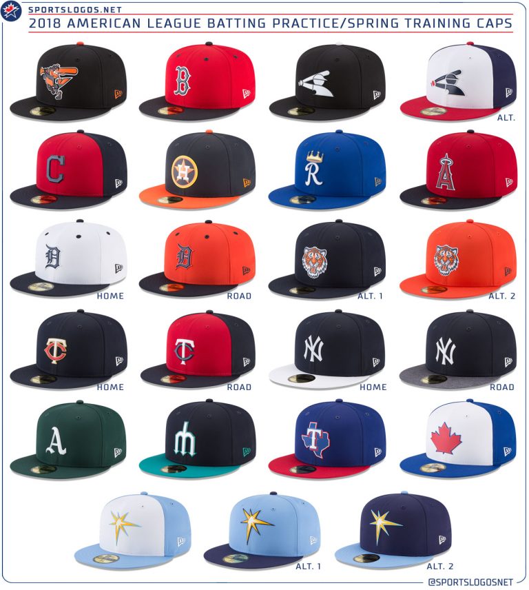 MLB Unveils New Designs, Lighter Caps for B.P. and Spring in 2018 ...