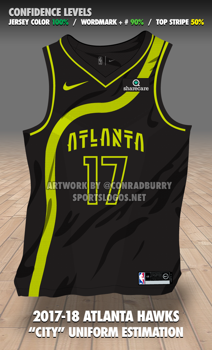 Download Nike Nba City Edition Uniform Details Mockups Part 2 Sportslogos Net News