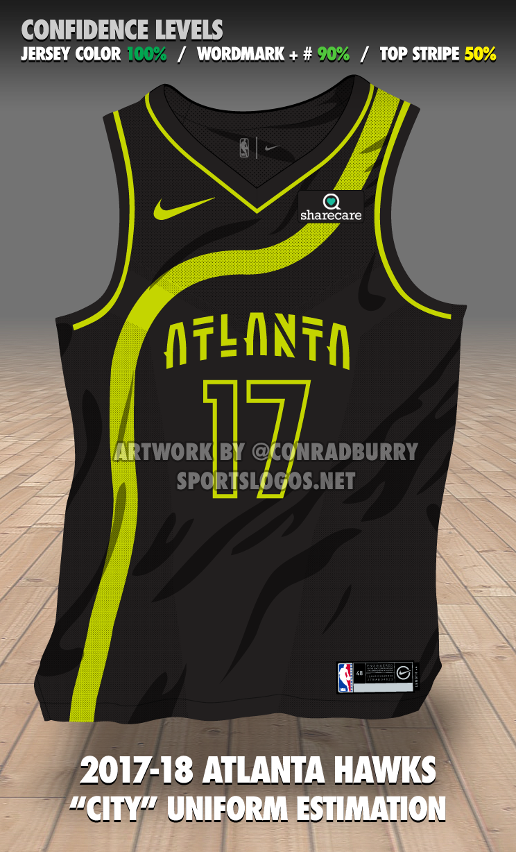 2017 nba city jerseys