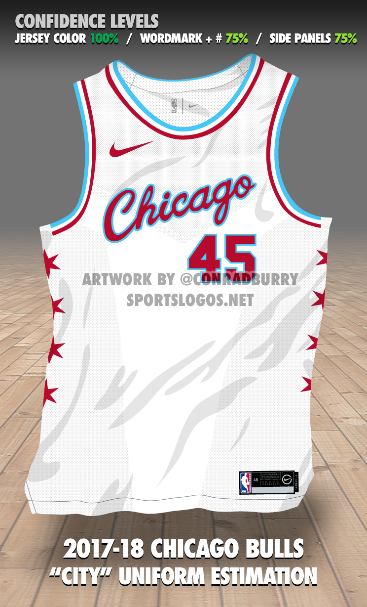 Nike NBA 2021-22 jersey PSD Mockup/Template (for Photoshop)