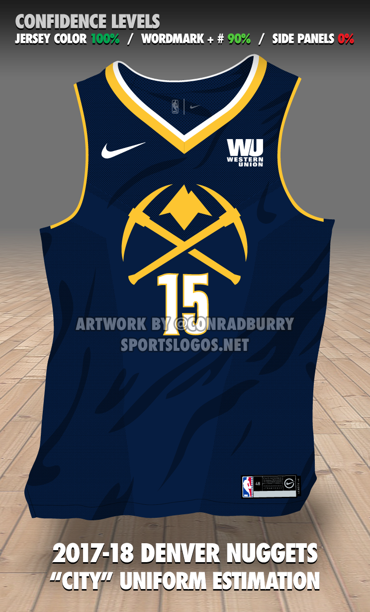 Download Nike Nba City Edition Uniform Details Mockups Part 2 Sportslogos Net News