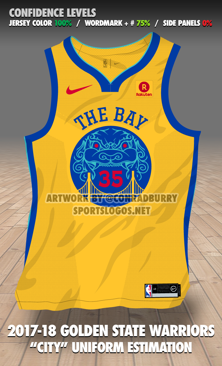 Check out an early mock-up of the Lakers' final Nike jersey design