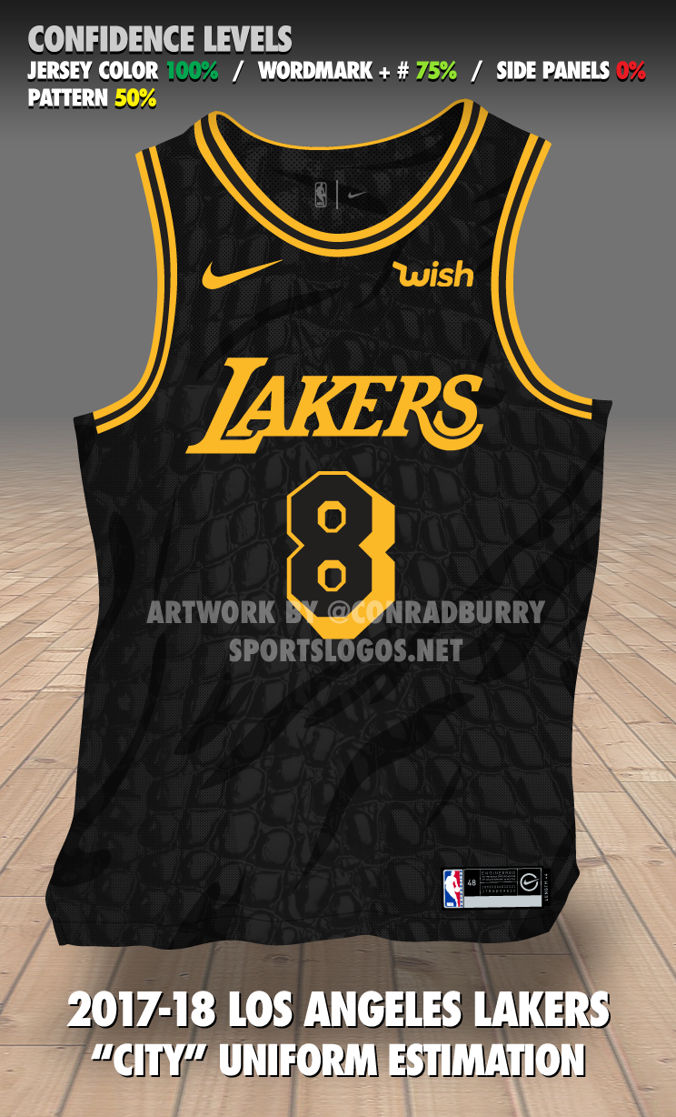Rumor: Potential Lakers 2022 City Edition Jersey Design : r/lakers