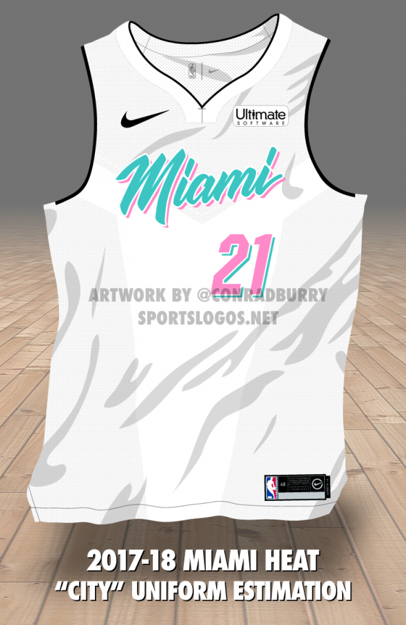 Download New Nike NBA City Edition Uniform Details, Mockups - SportsLogos.Net News