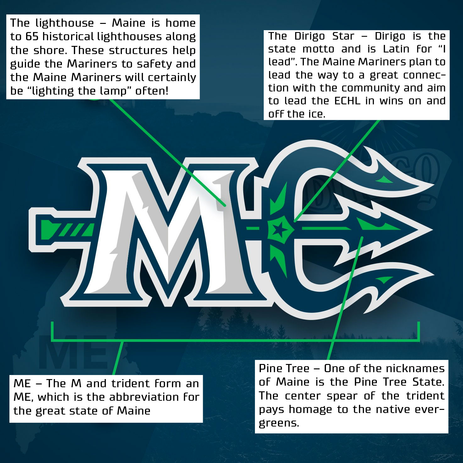 Maine Mariners New ECHL Team, Unveil Logos for 201819 SportsLogos