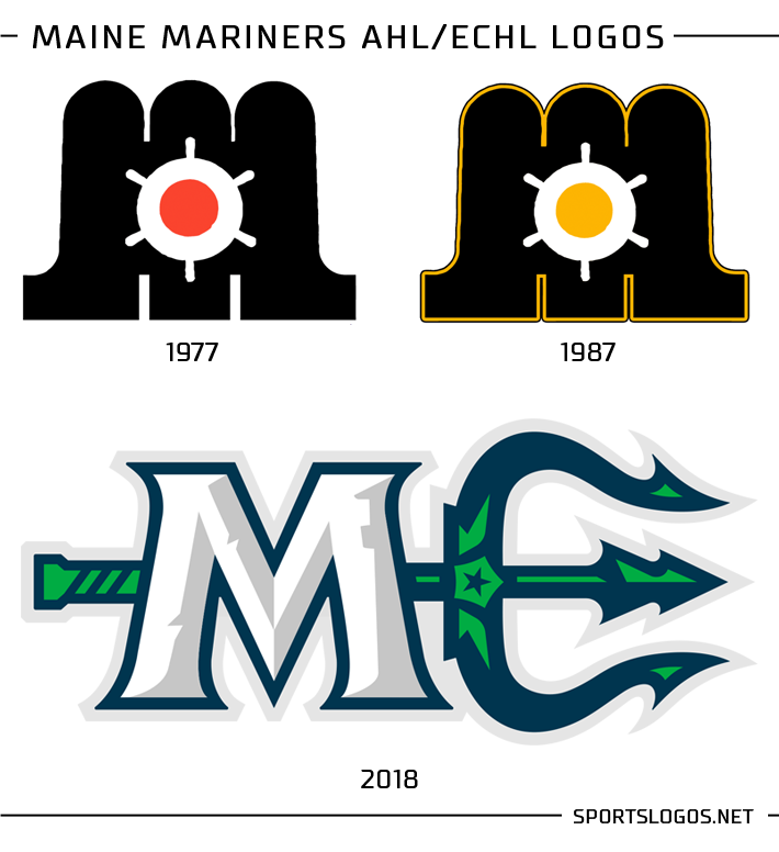 Maine Mariners New ECHL Team, Unveil Logos for 201819 SportsLogos