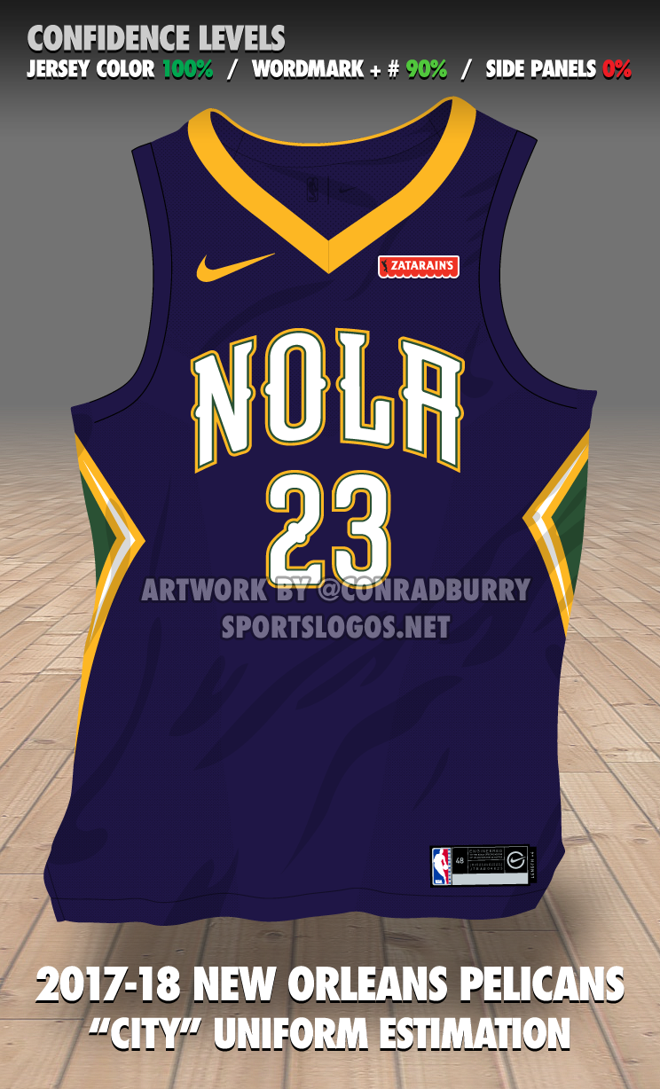 NBA City Edition jerseys run gamut from inspired imagery to font flops