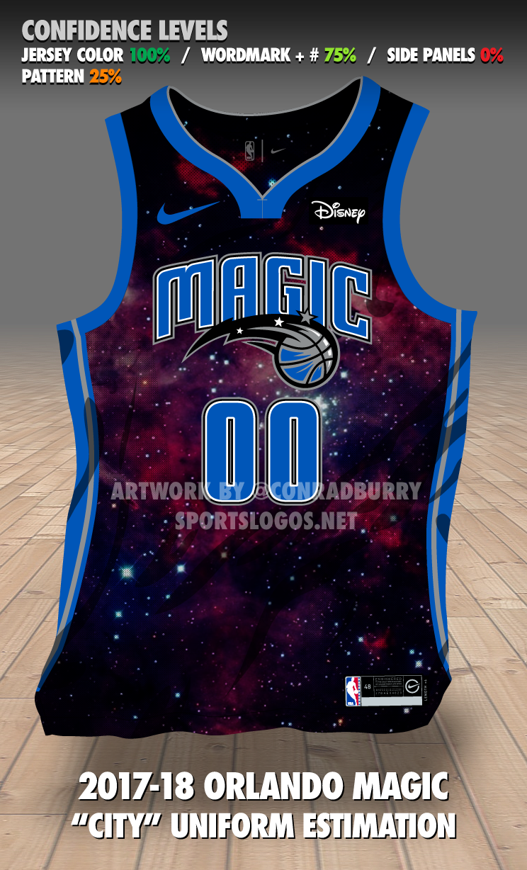 Potential Leaked City Jerseys : r/OrlandoMagic