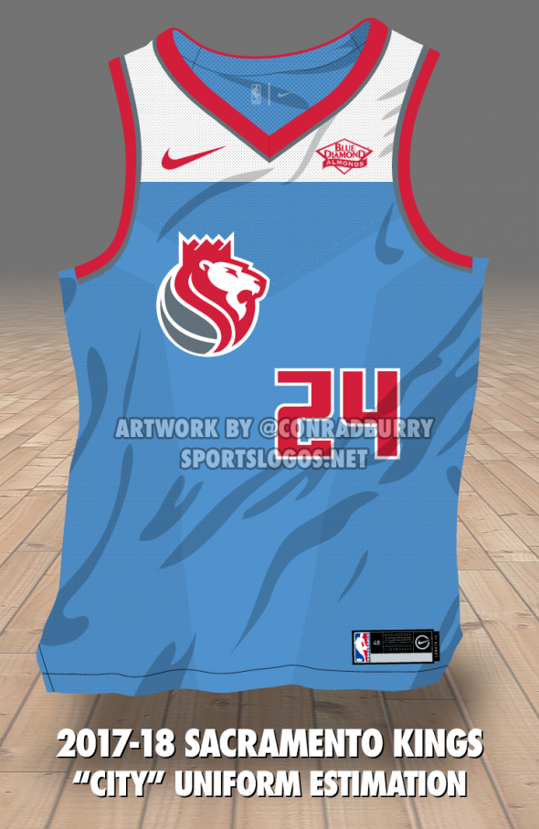 New Nike NBA City Edition Uniform Details, Mockups - SportsLogos.Net News
