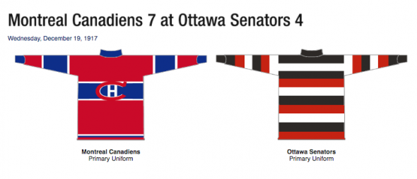 Canadiens, Senators Unveil Uniforms for NHL100 Classic – SportsLogos.Net  News