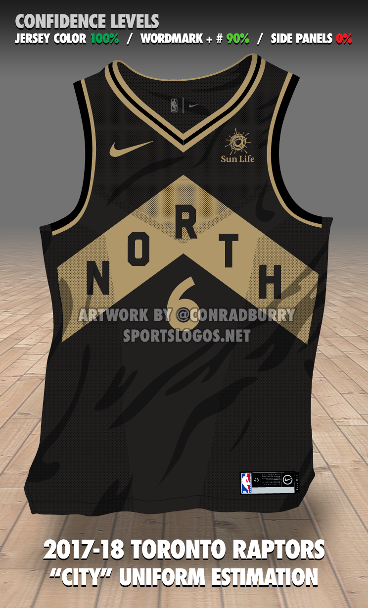 toronto raptors city jersey 2017