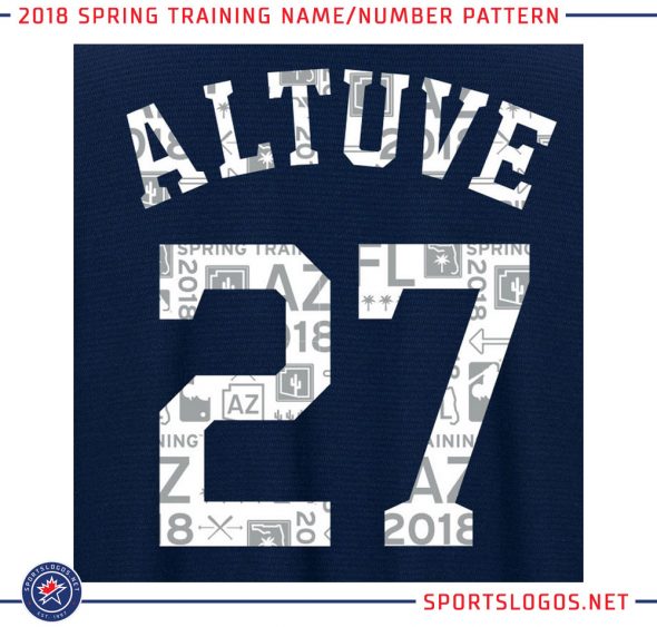 MLB Releases 2018 Spring Training Jerseys, Caps, Shirts