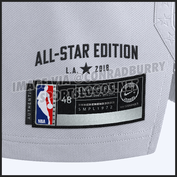 Head-Scratching Possible 2018 NBA All-Star Jersey Leaks – SportsLogos.Net  News