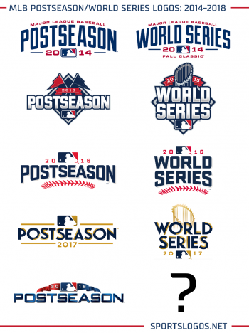 mlb postseason shirts 2021