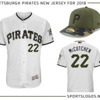 Pittsburgh Pirates Unveil New Camouflage Uniform – SportsLogos.Net