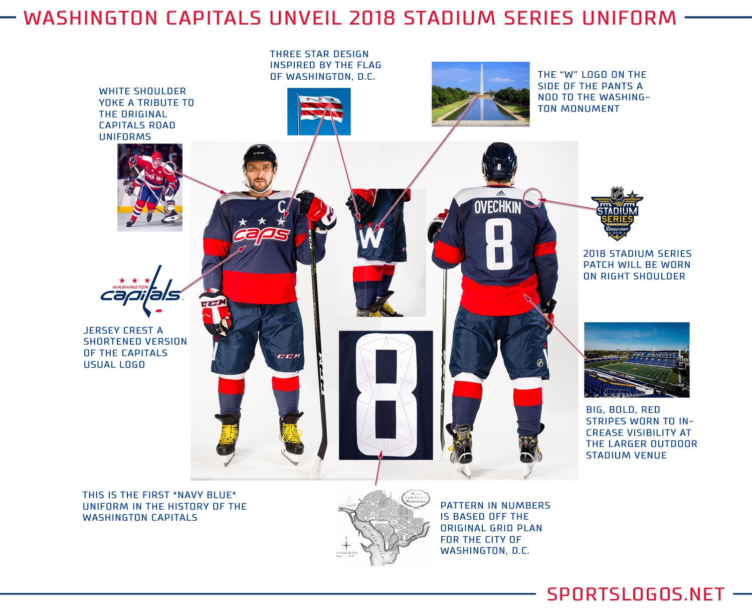 The Capitals will use the Weagle as their primary logo for first time ever  in 2023 Stadium Series game