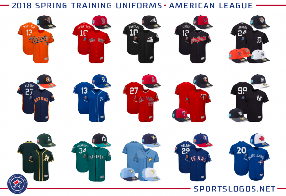 Mlb spring training store 2019 uniforms