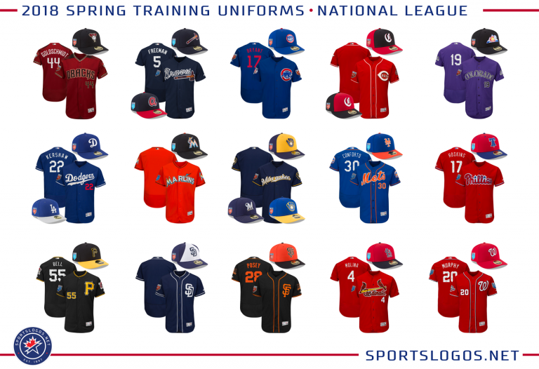 MLB: 2018 Spring Training Uniforms | Chris Creamer's SportsLogos.Net ...