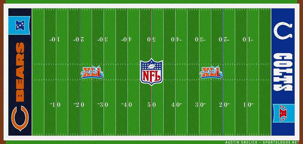 A Look Back at Super Bowl Field Designs – SportsLogos.Net News