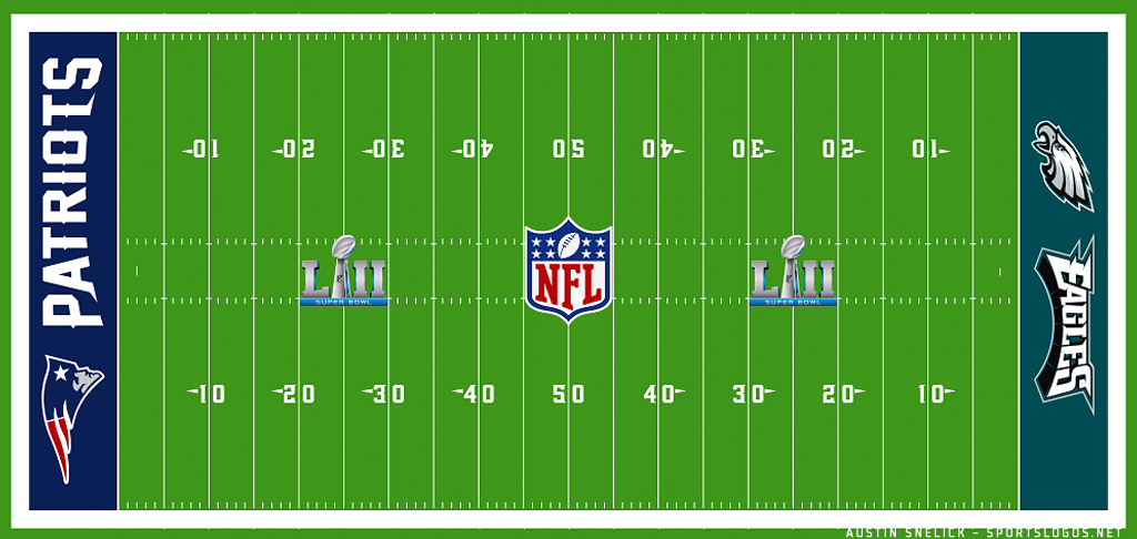 super bowl lvi field