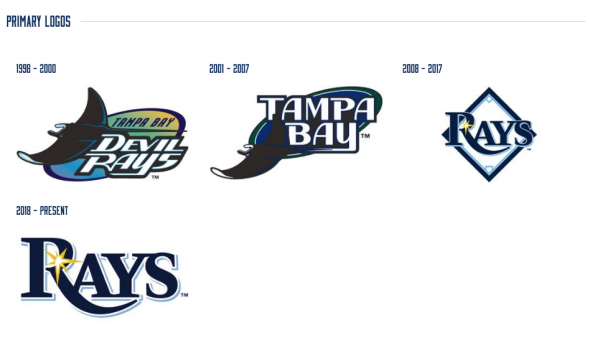 Rays Tweak Logo, Unveil 20th, Announce Throwback Games – SportsLogos.Net  News