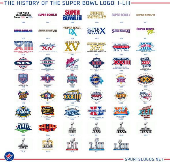 Atlanta Super Bowl LIII Host Committee Announces Official Logo