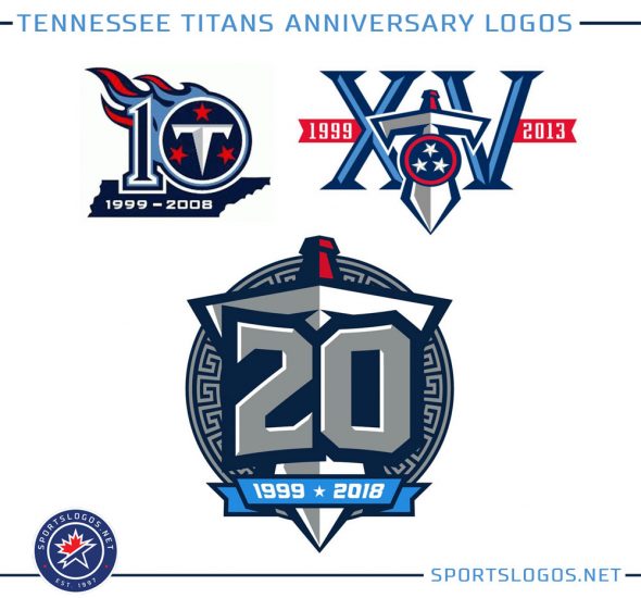 1999 Tennessee Titans Inaugural Season Logo NFL Football 9 sigs Becket –  CollectibleXchange