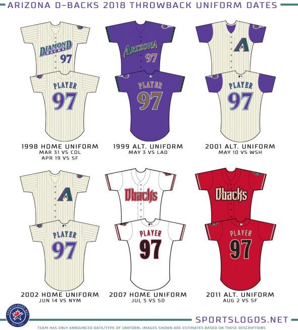 D-backs Reveal 20th Anniversary Logo and Six Throwback Uniforms