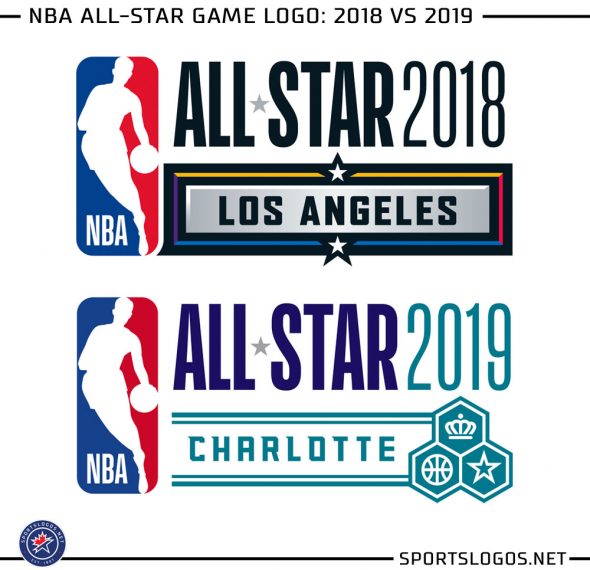 NBA Unveils Same Old Logo for 2020 All-Star Game – SportsLogos.Net News