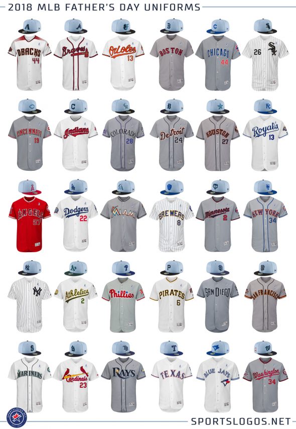 All 30 MLB Teams in Powder Blue for Father's Day Today – SportsLogos.Net  News