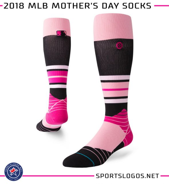 White Sox Wear Pink for Breast Cancer Awareness – SportsLogos.Net News