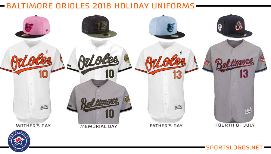 MLB Unveils 2018 Holiday Caps and Jerseys – SportsLogos.Net News