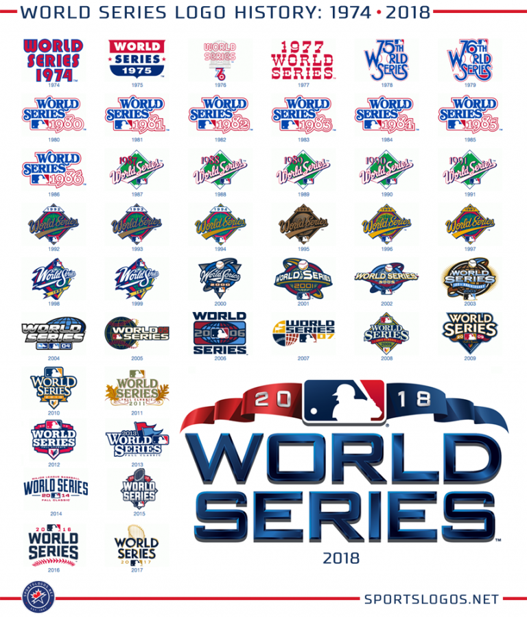 2024 World Series Logo Image - Neile Milzie