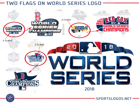 Red Sox Receive 2018 World Series Rings – SportsLogos.Net News