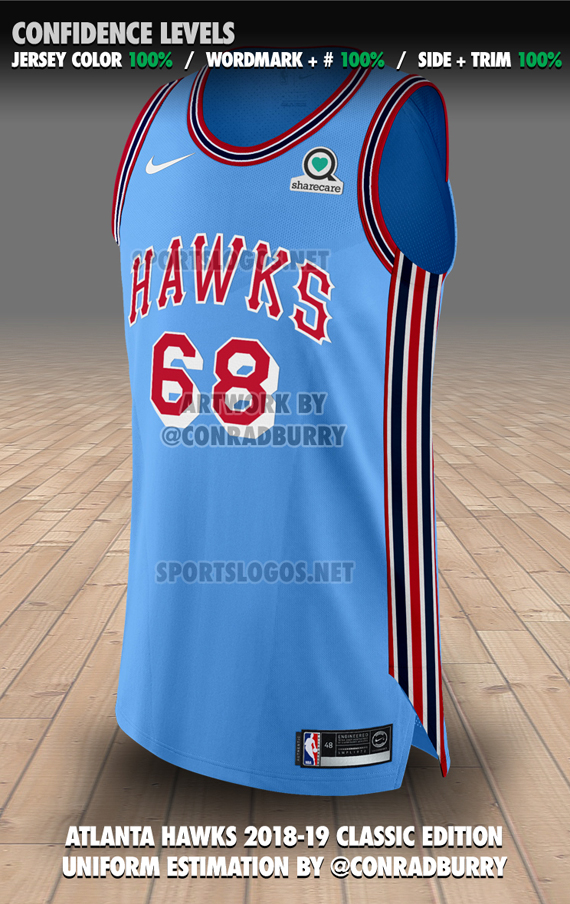 nba throwback jerseys 2019