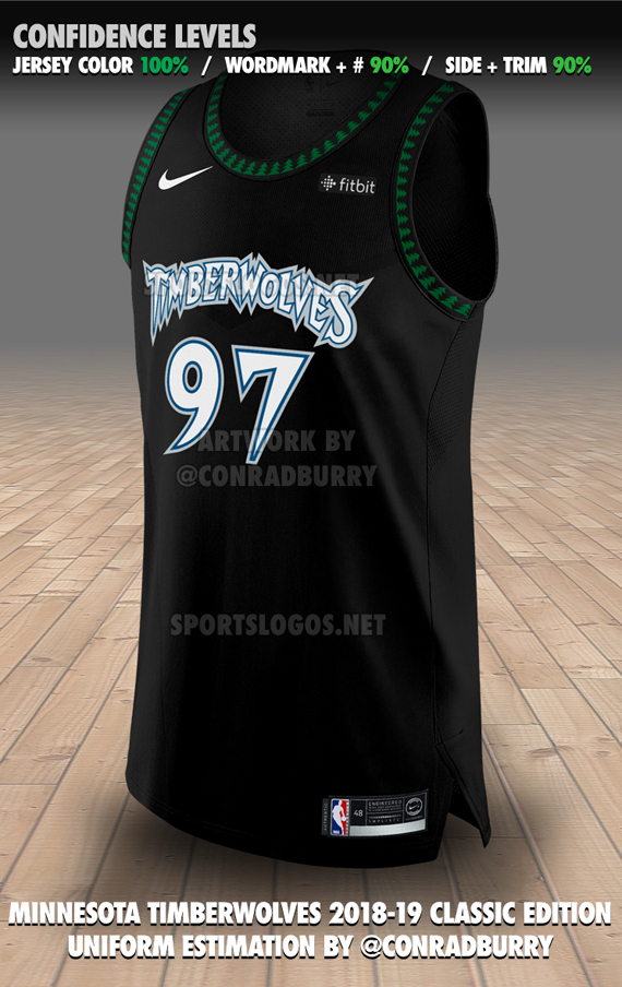 timberwolves old school jersey