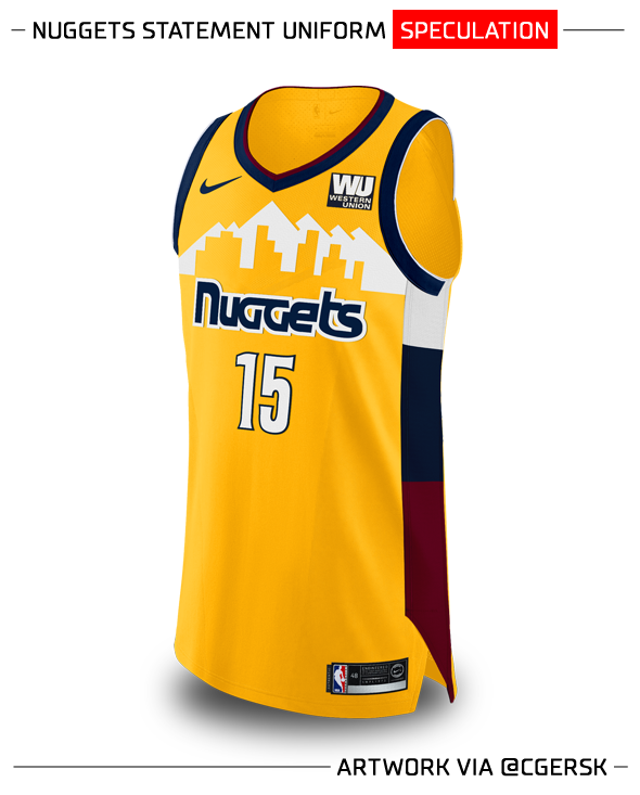 Nuggets, Grizzlies Making Colour Changes in 2019 – SportsLogos.Net News