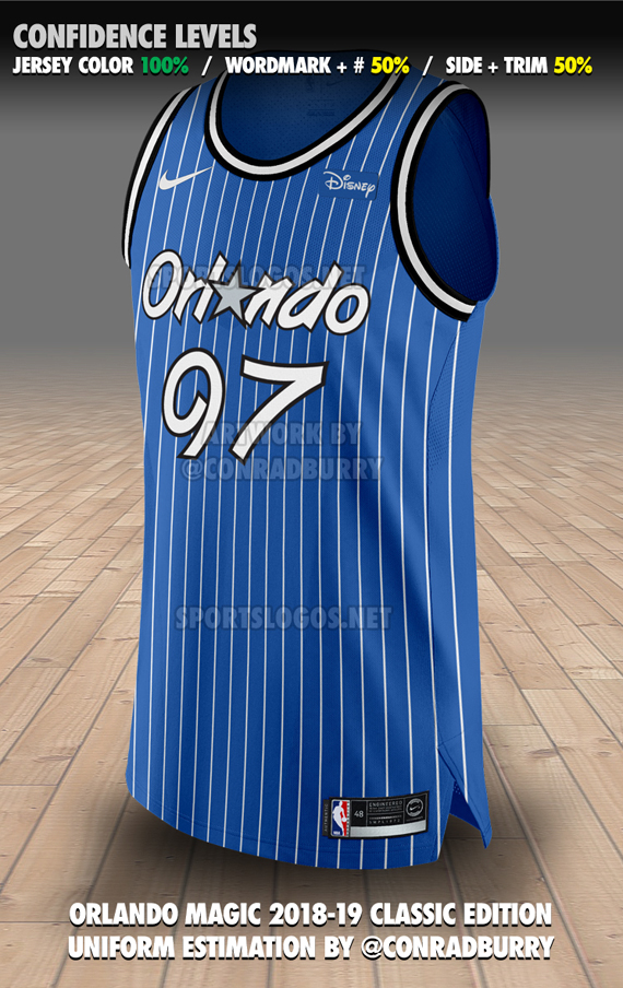 classic edition nba jerseys