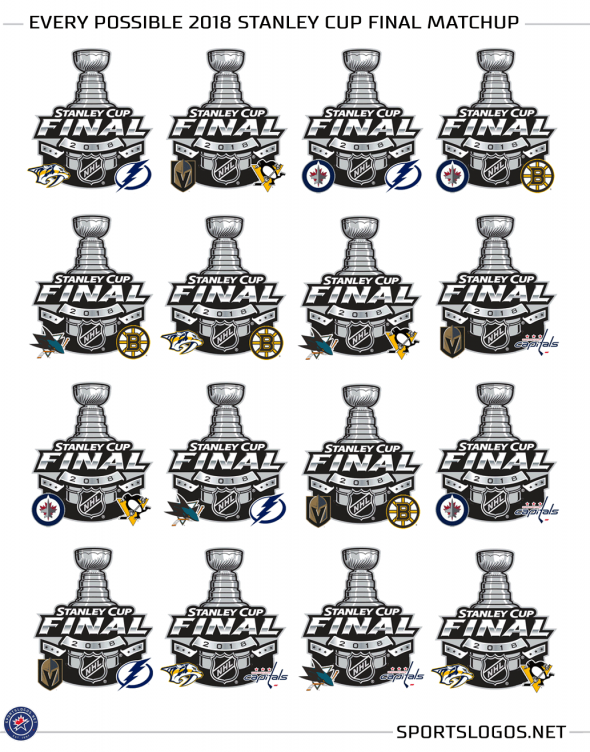 Every Possible 2020 Stanley Cup Final Matchup Remaining – SportsLogos.Net  News