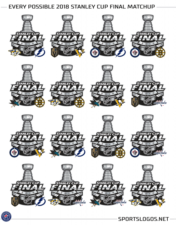 https://news.sportslogos.net/wp-content/uploads/2018/04/2018-stanley-cup-possible-matchups-round-2-condensed-590x752.png